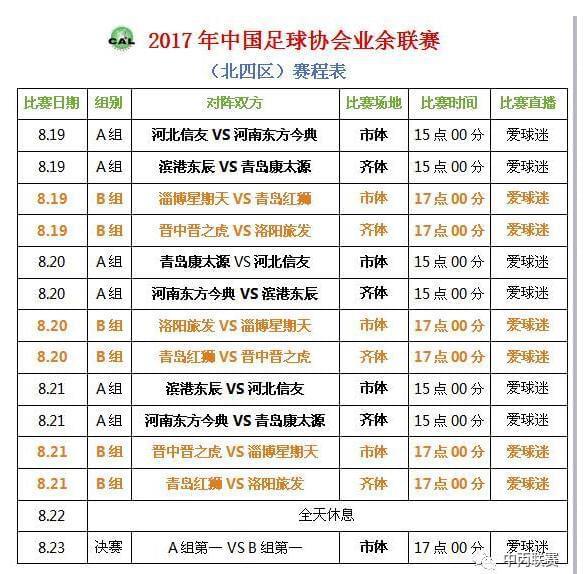 肇庆市足球联赛_肇庆足球队冠军名单照片_名单肇庆足球队冠军照片图片